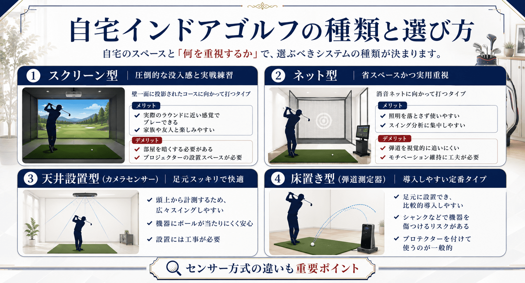 自宅インドアゴルフの種類と選び方