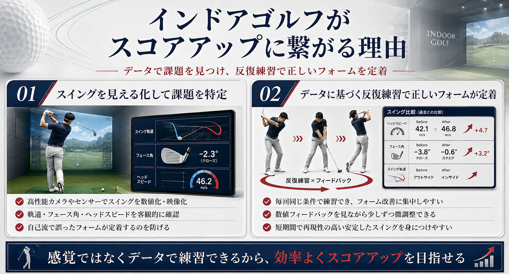 個室インドアゴルフのメリットとは